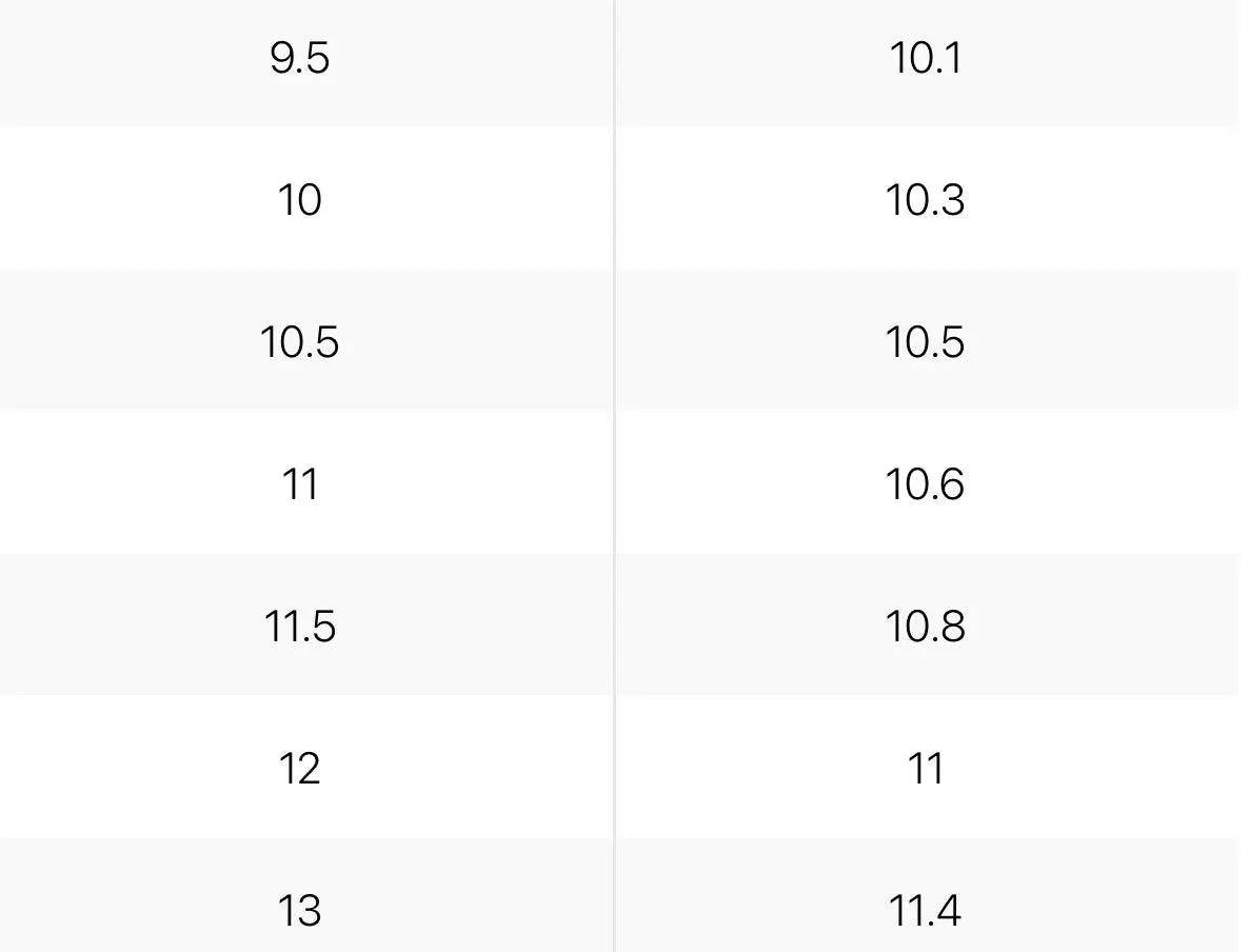 Women’s luxury ankle straps Crystal Haven