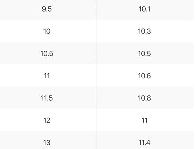 Women’s luxury ankle straps Crystal Haven