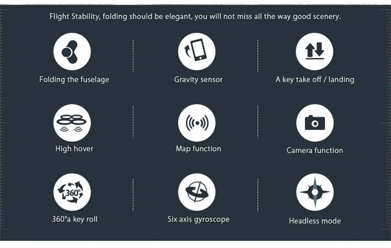 Drone with camera bundle Crystal Haven