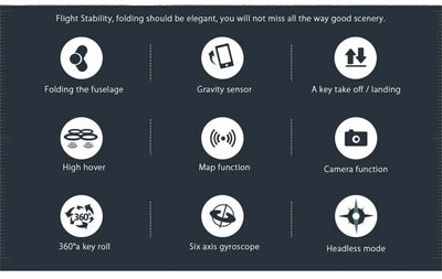 Drone with camera bundle Crystal Haven