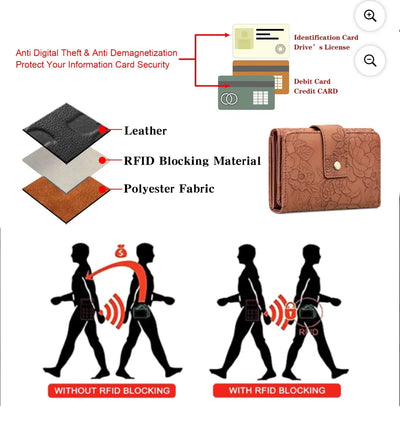 Women’s premium wallet Crystal Haven