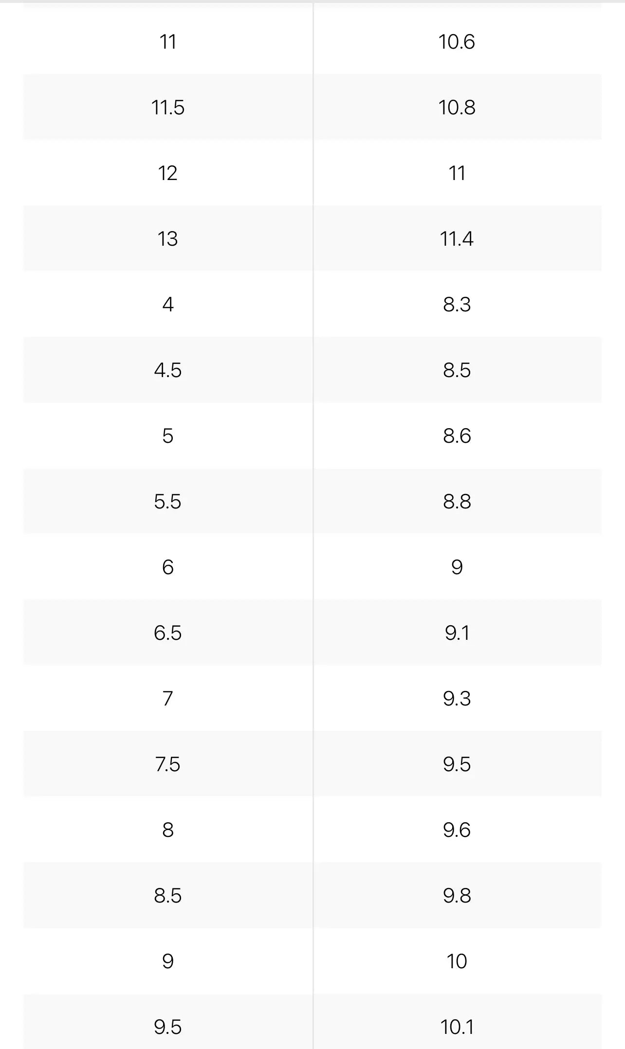 Women’s luxury ankle straps Crystal Haven