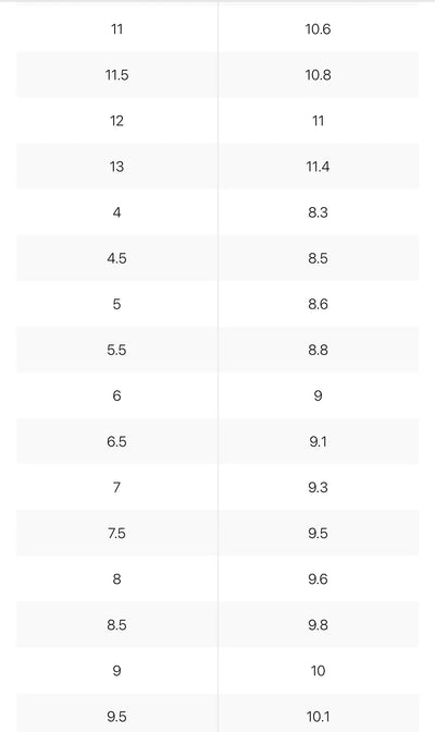 Women’s luxury ankle straps Crystal Haven